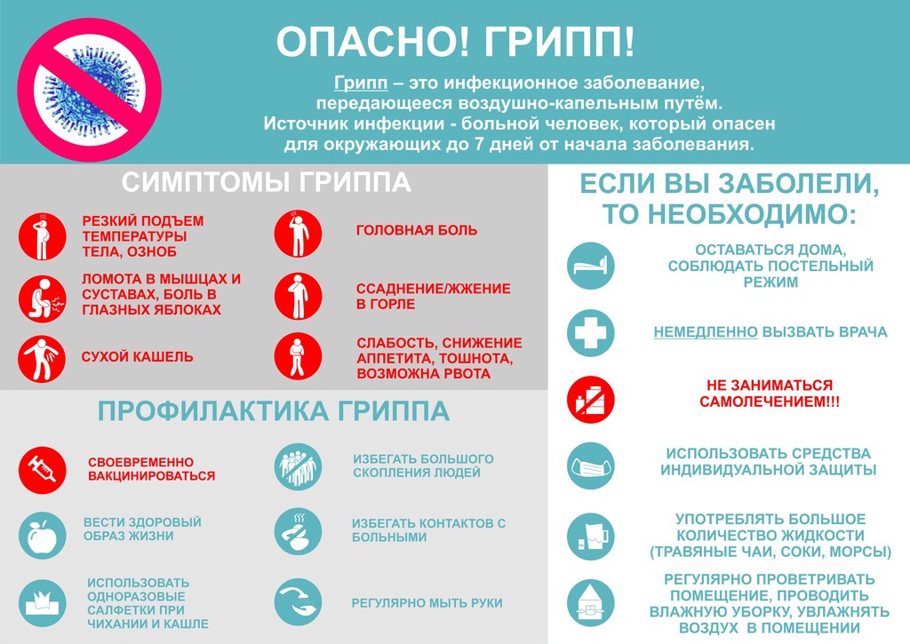 Грипп - это опасно!