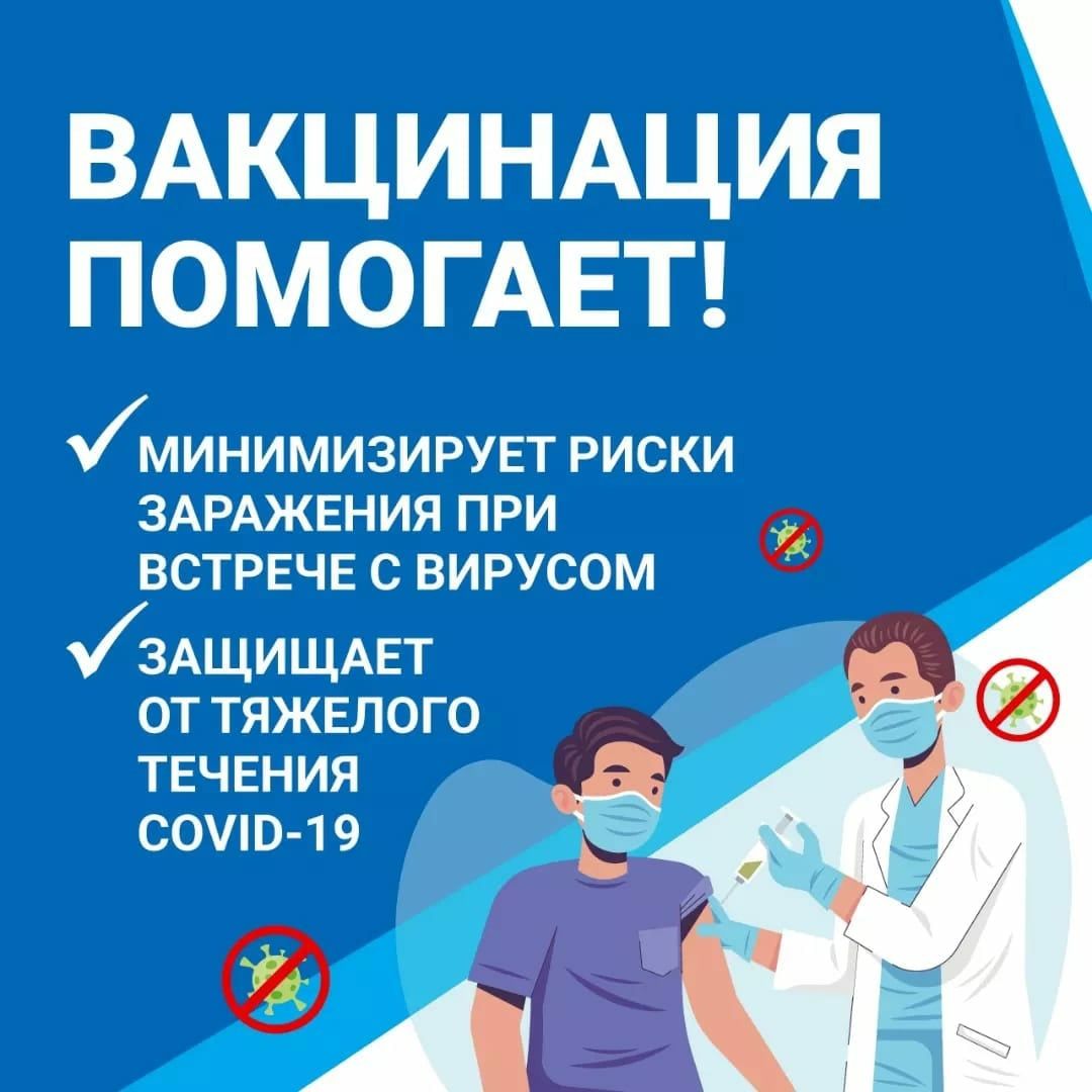Вакцинация от коронавируса