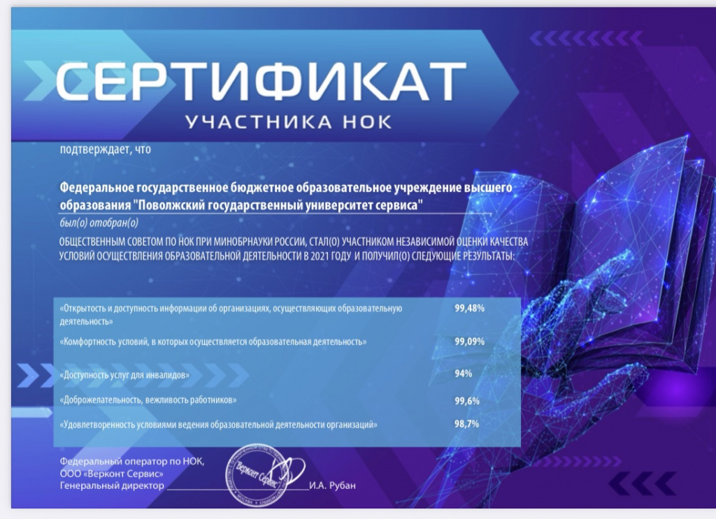ПВГУС  успешно прошёл независимую оценку качества образования, организованную Общественным советом независимой оценки качества при Министерстве науки и высшего образования Российской Федерации.
