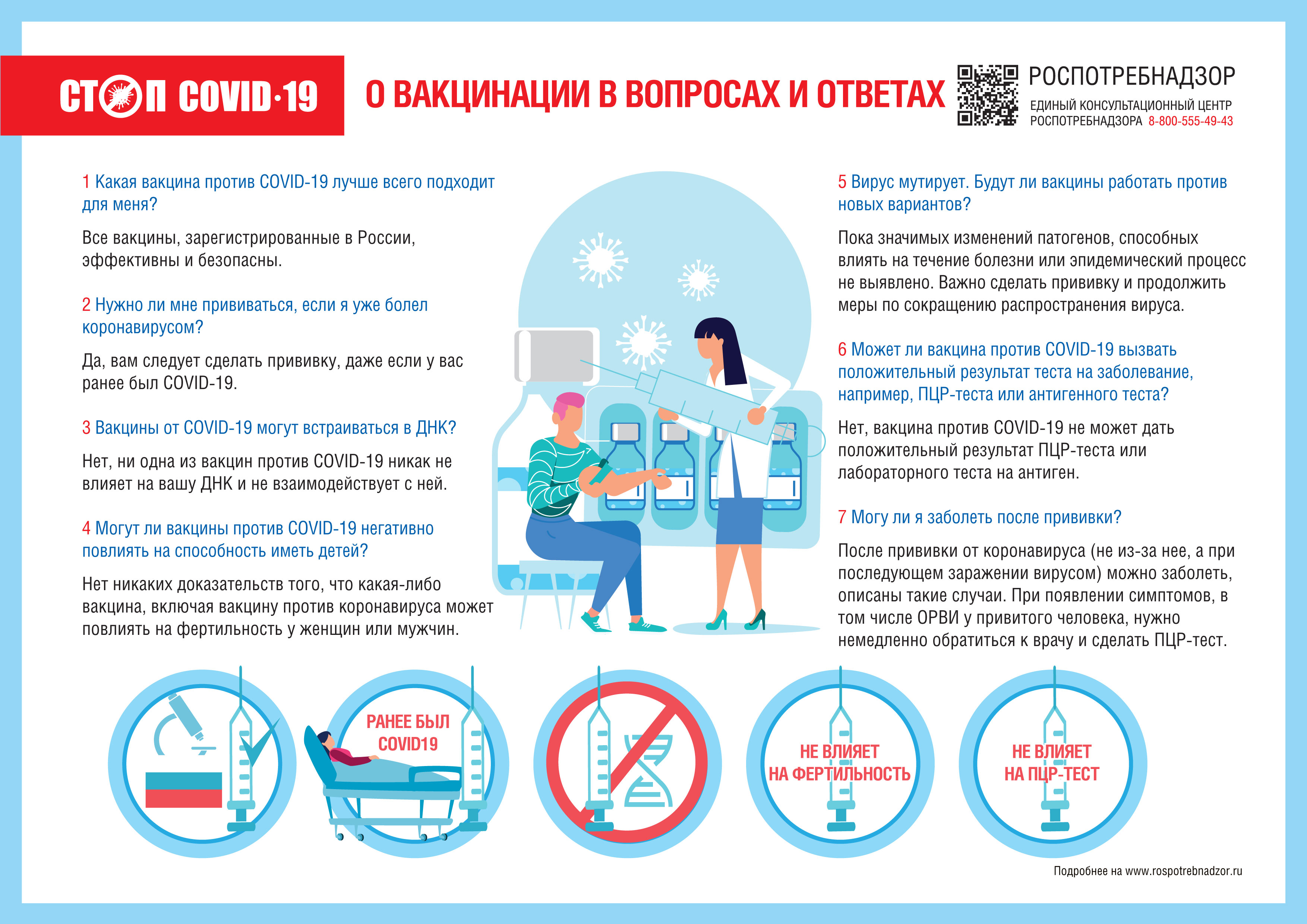 Профилактика распространения COVID-19